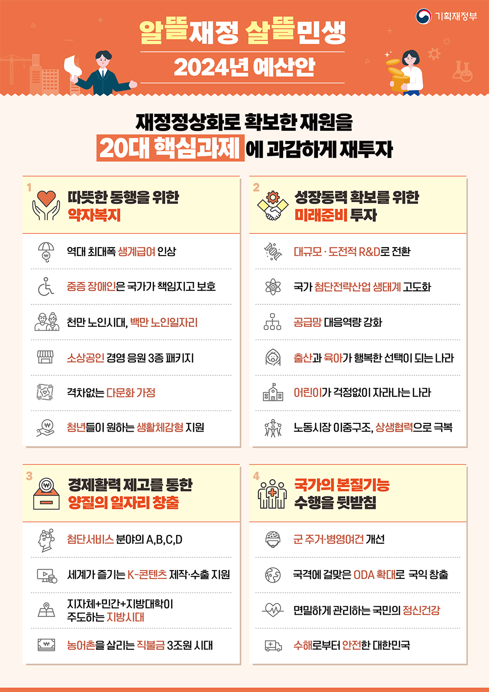 인포그래픽