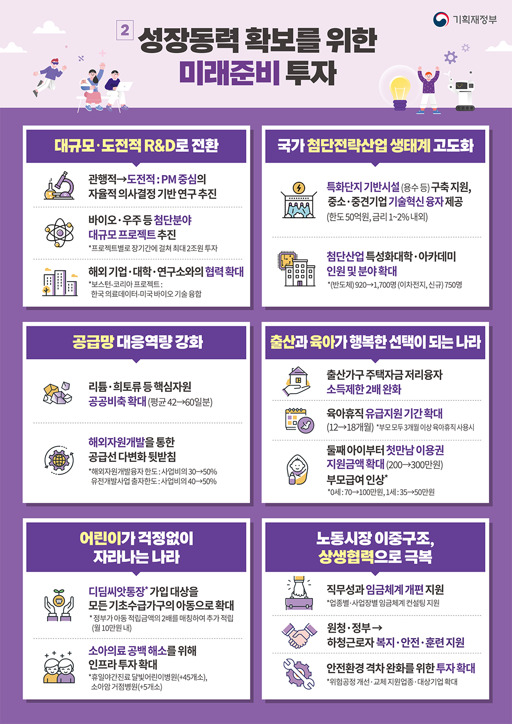 인포그래픽