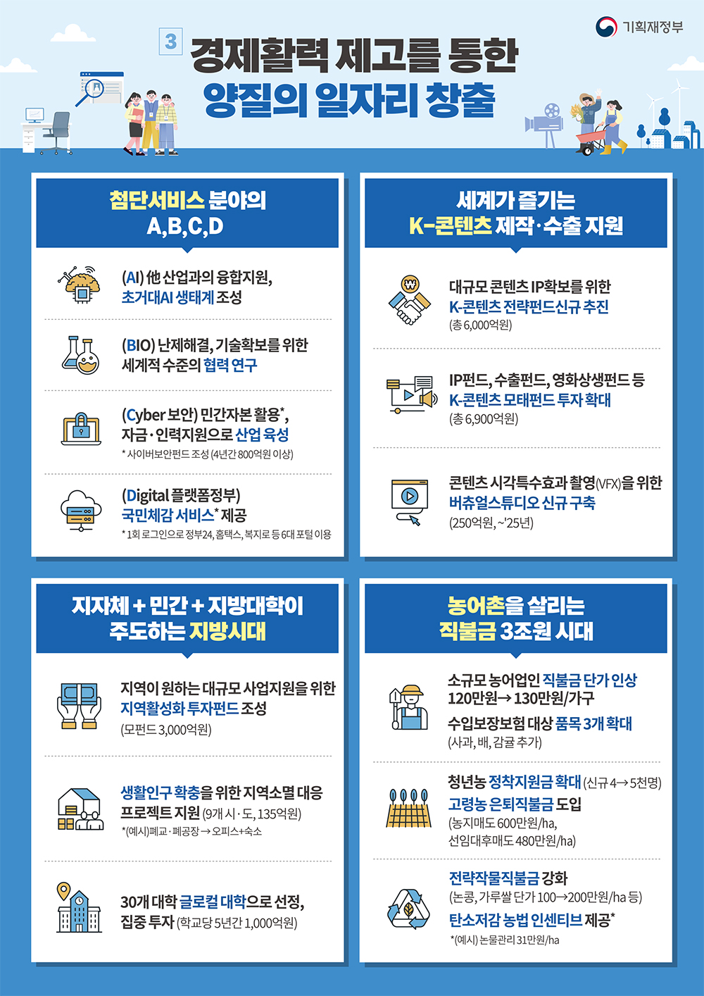 인포그래픽