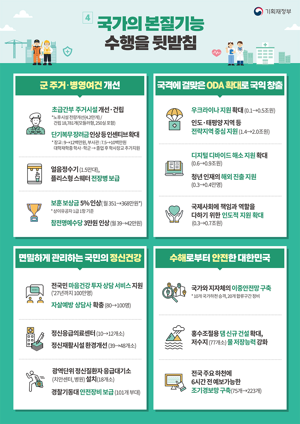 인포그래픽