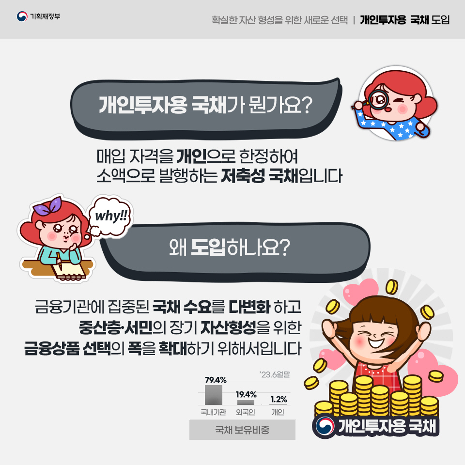 개인투자용 국채 도입 2}