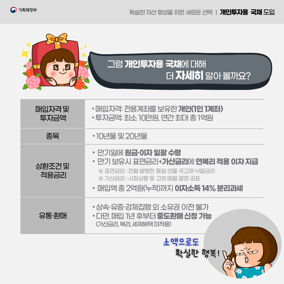 개인투자용 국채 도입 3}
