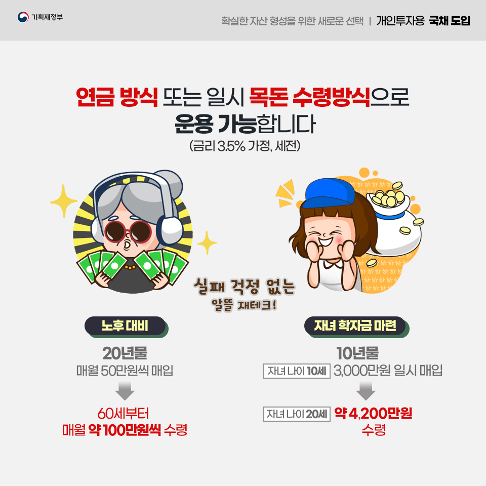 개인투자용 국채 도입 6}