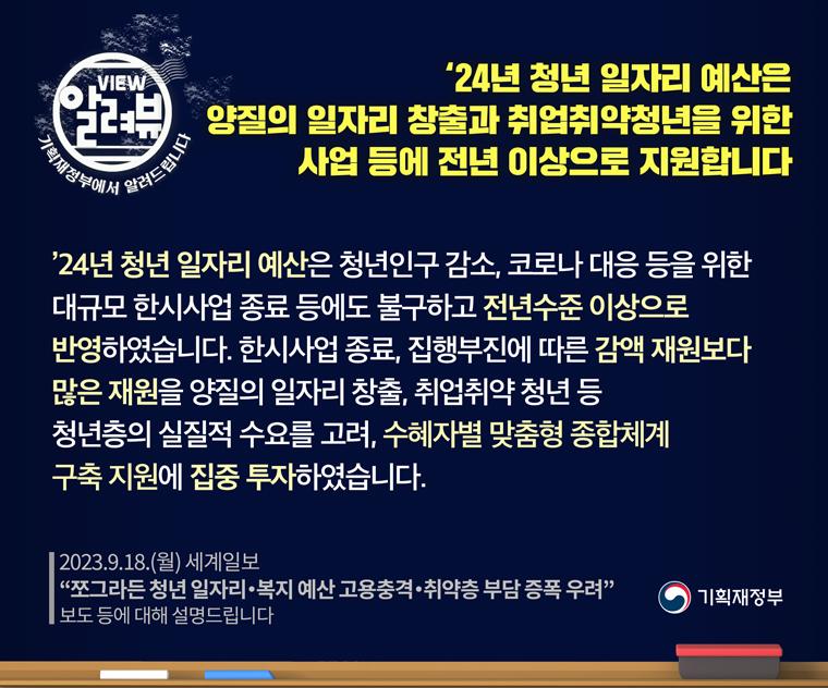 2023.9.18.(월) 세계일보 '쪼그라든 청년 일자리‧복지 예산 고용충격‧취약층 부담 증폭 우려' 보도 등에 대해 설명해 드립니다.
‘24년 청년 일자리 예산은 양질의 일자리 창출과 취업취약청년을 위한 사업 등에 전년 이상으로 지원합니다.
’24년 청년 일자리 예산은 청년인구 감소, 코로나 대응 등을 위한 대규모 한시사업 종료 등에도 불구하고 전년수준 이상으로 반영하였습니다. 시사업 종료, 집행부진에 따른 감액 재원보다 많은 재원을 양질의 일자리 창출, 취업취약 청년 등 청년층의 실질적 수요를 고려, 수혜자별 맞춤형 종합체계 구축 지원에 집중 투자하였습니다.