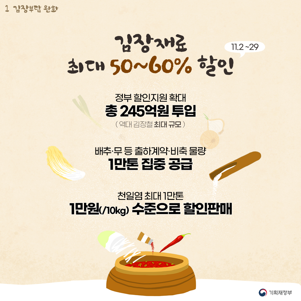 동절기 대비 난방비 및 김장 부담 완화 추진 2}