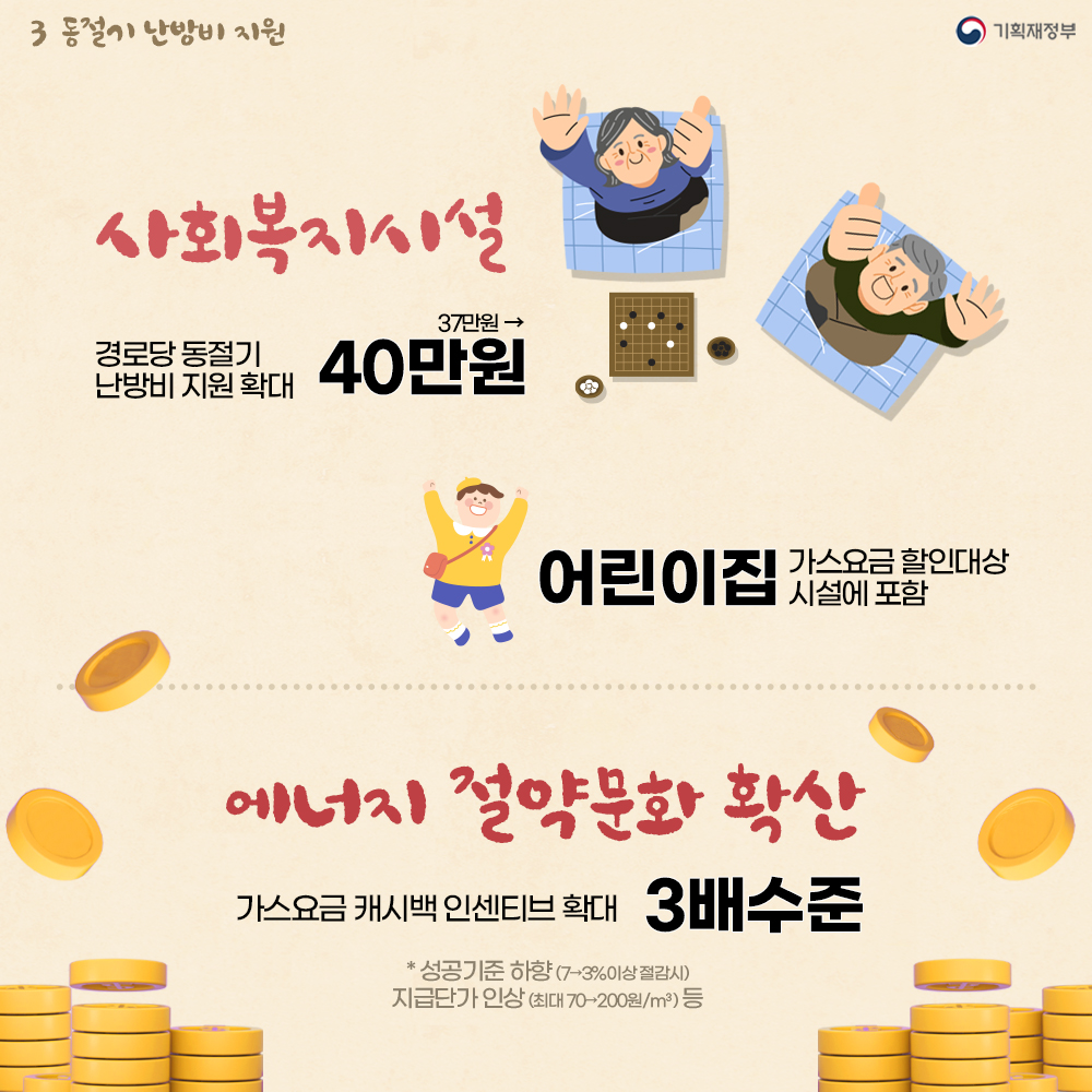 동절기 대비 난방비 및 김장 부담 완화 추진 5}