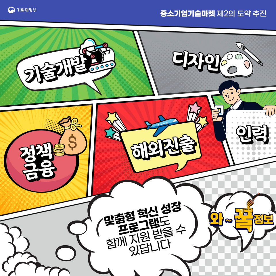 중소기업기술마켓 제2의 도약 추진 4}
