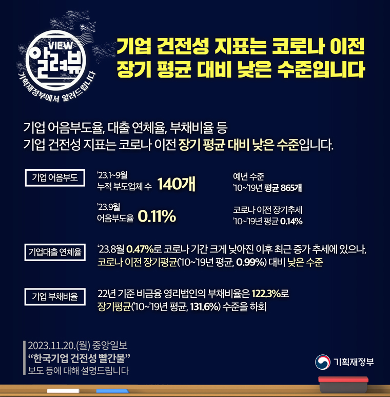 알려드립니다_11.20.(월) 중앙일보 보도에 대해 설명 드립니다. 1}
