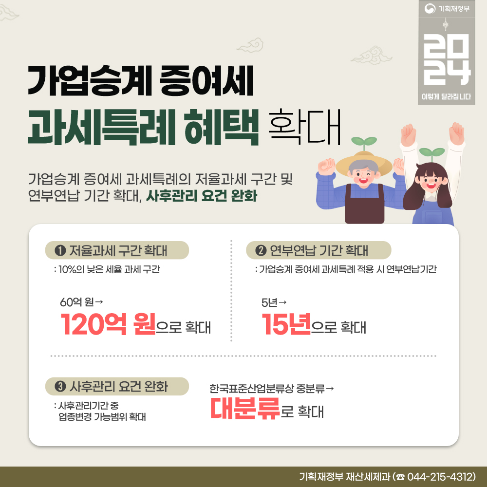 2024년부터 이렇게 달라집니다 - 세제·금융편 7}