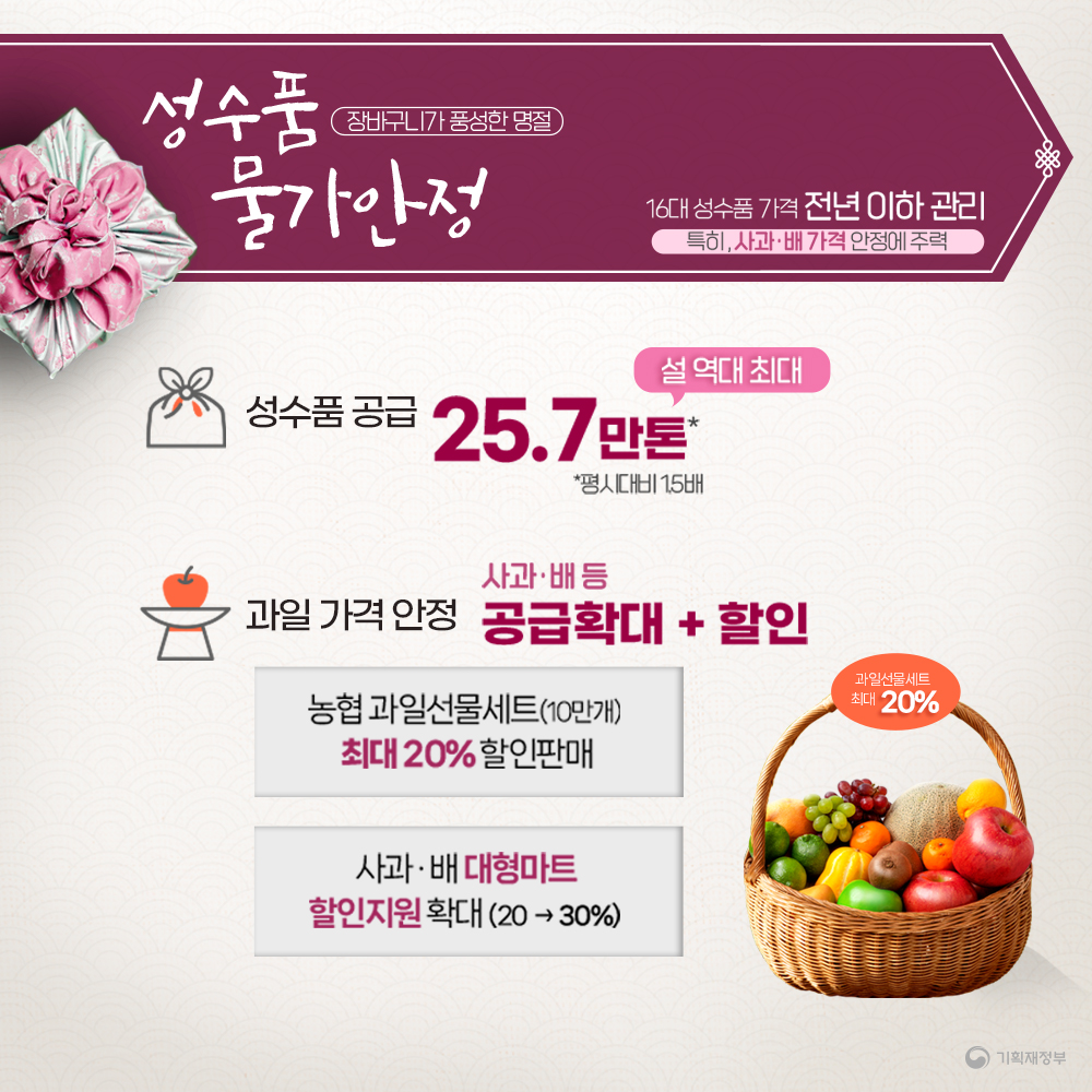 카드뉴스
