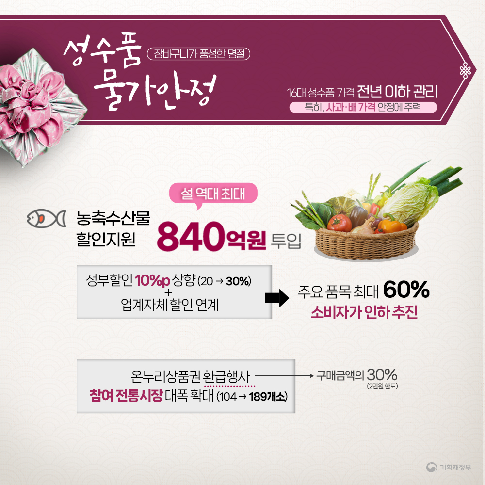 카드뉴스