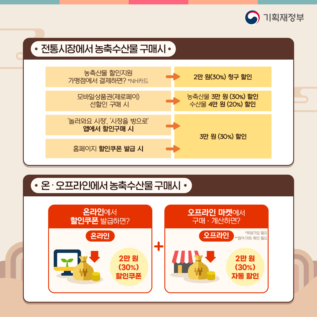 카드뉴스