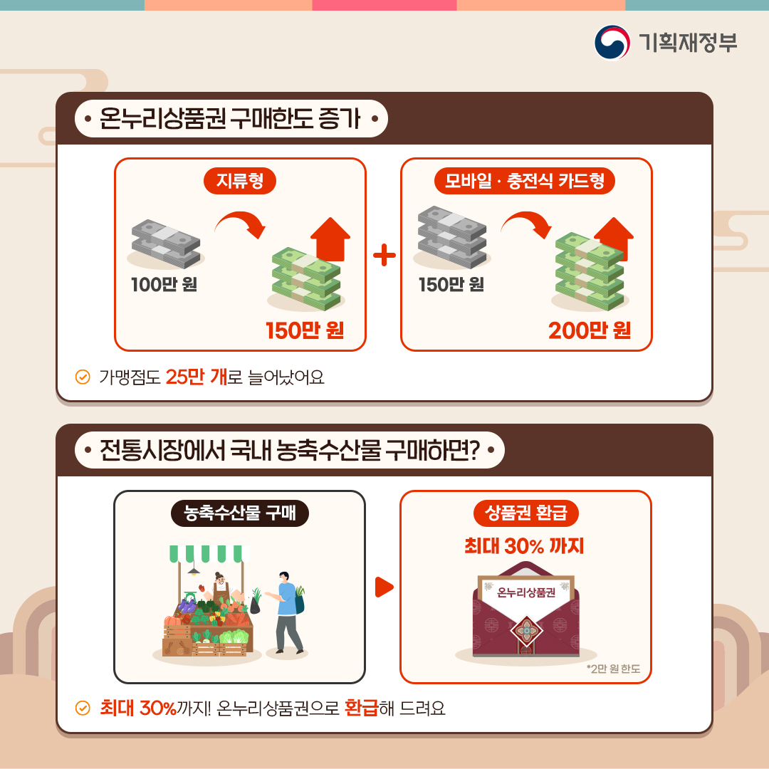 카드뉴스