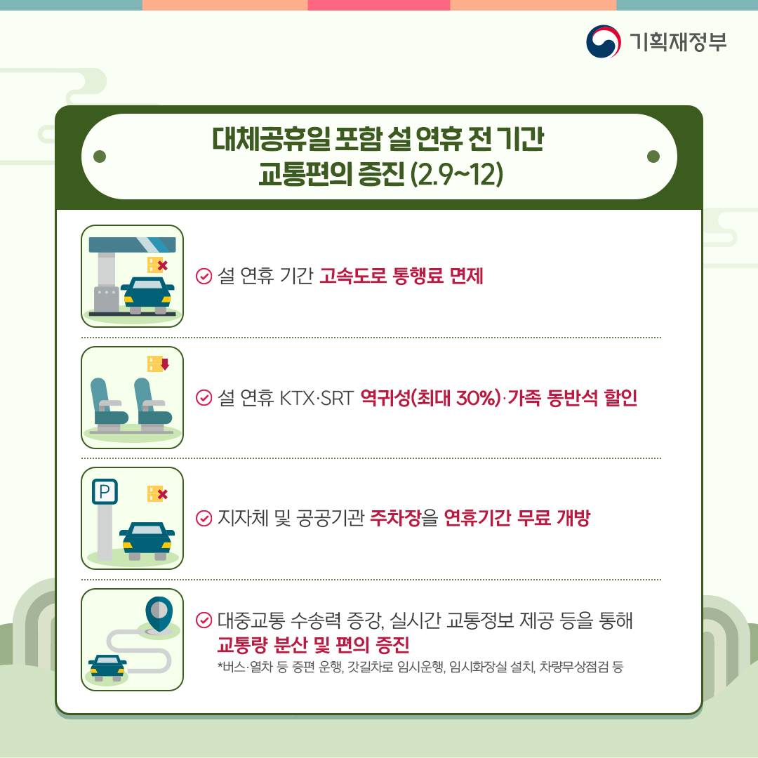 [설 민생안정대책 2편] 이번 설, 여행 간다면? 2}