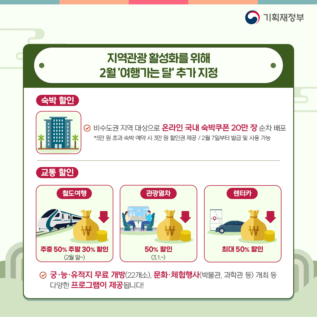 [설 민생안정대책 2편] 이번 설, 여행 간다면? 3}