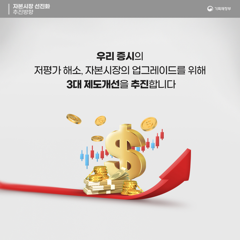 자본시장 선진화 추진방향 2}