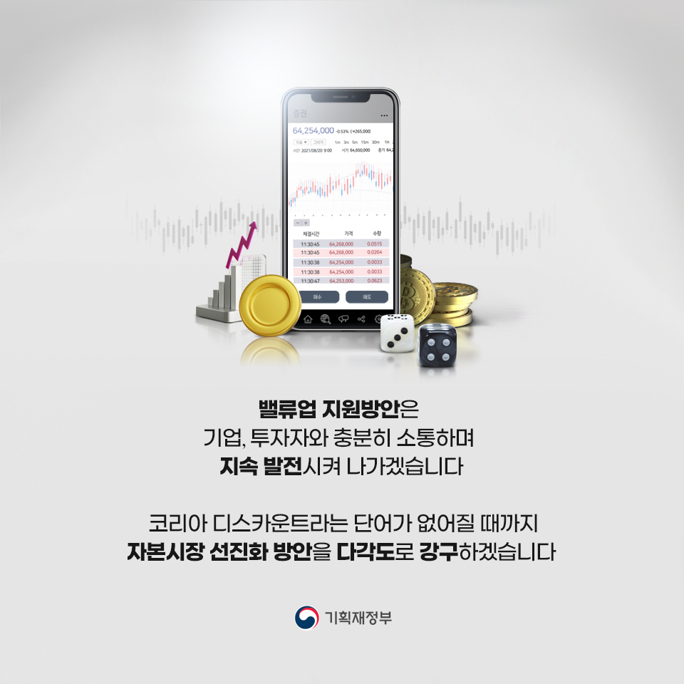 자본시장 선진화 추진방향 6}