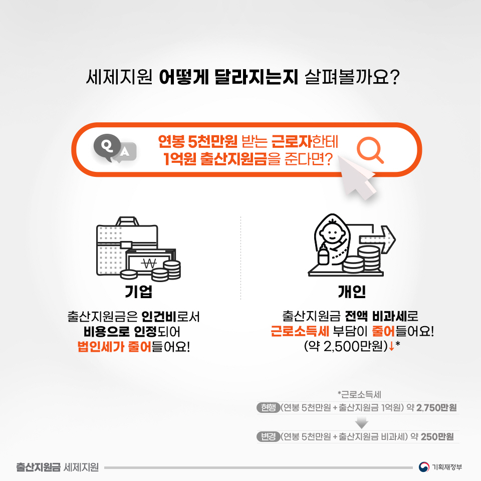 카드뉴스
