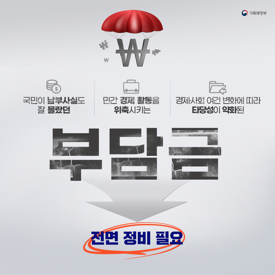 부담금 전면 정비 2}