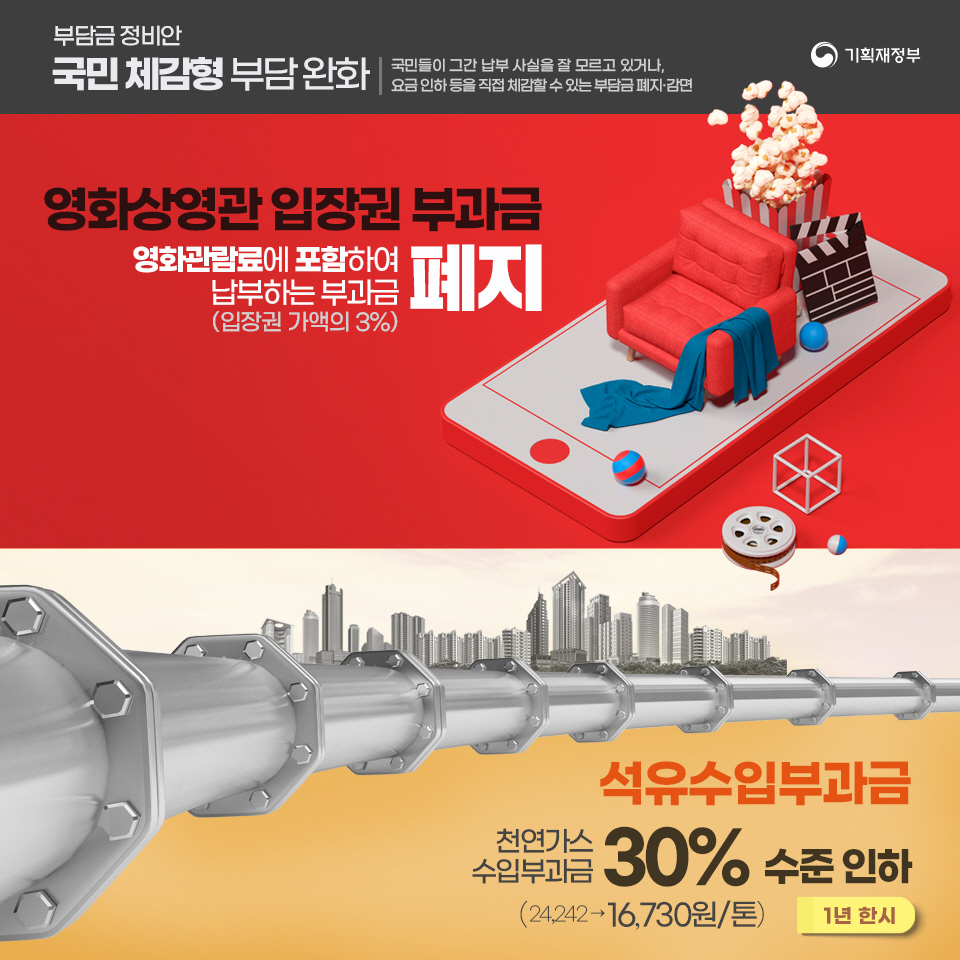 부담금 전면 정비 4}