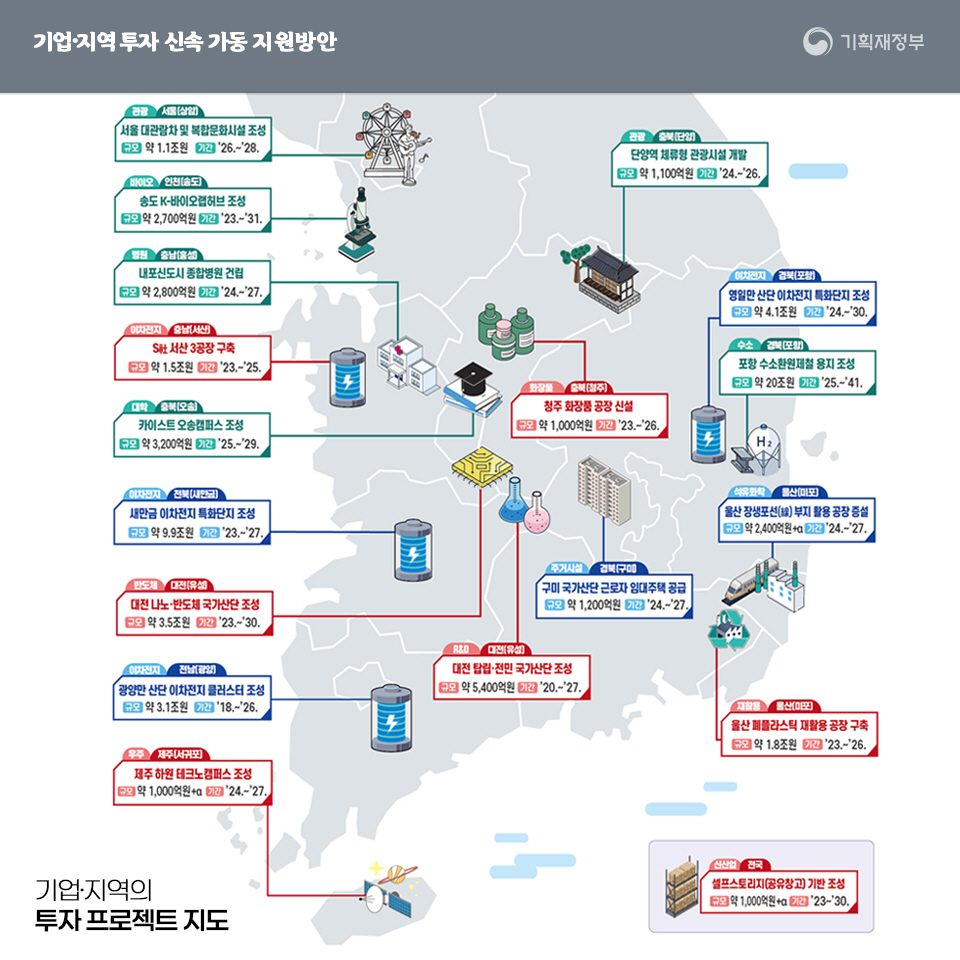 카드뉴스