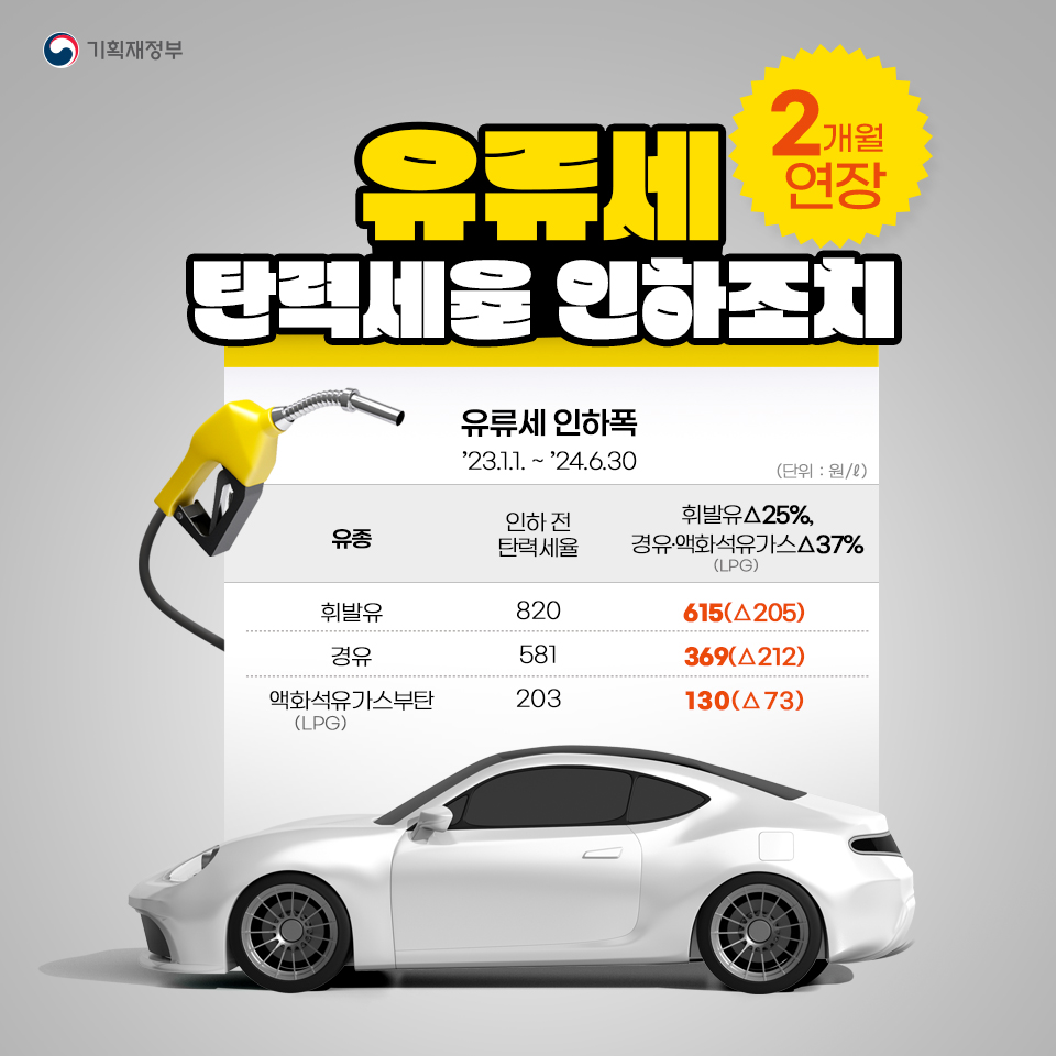 카드뉴스
