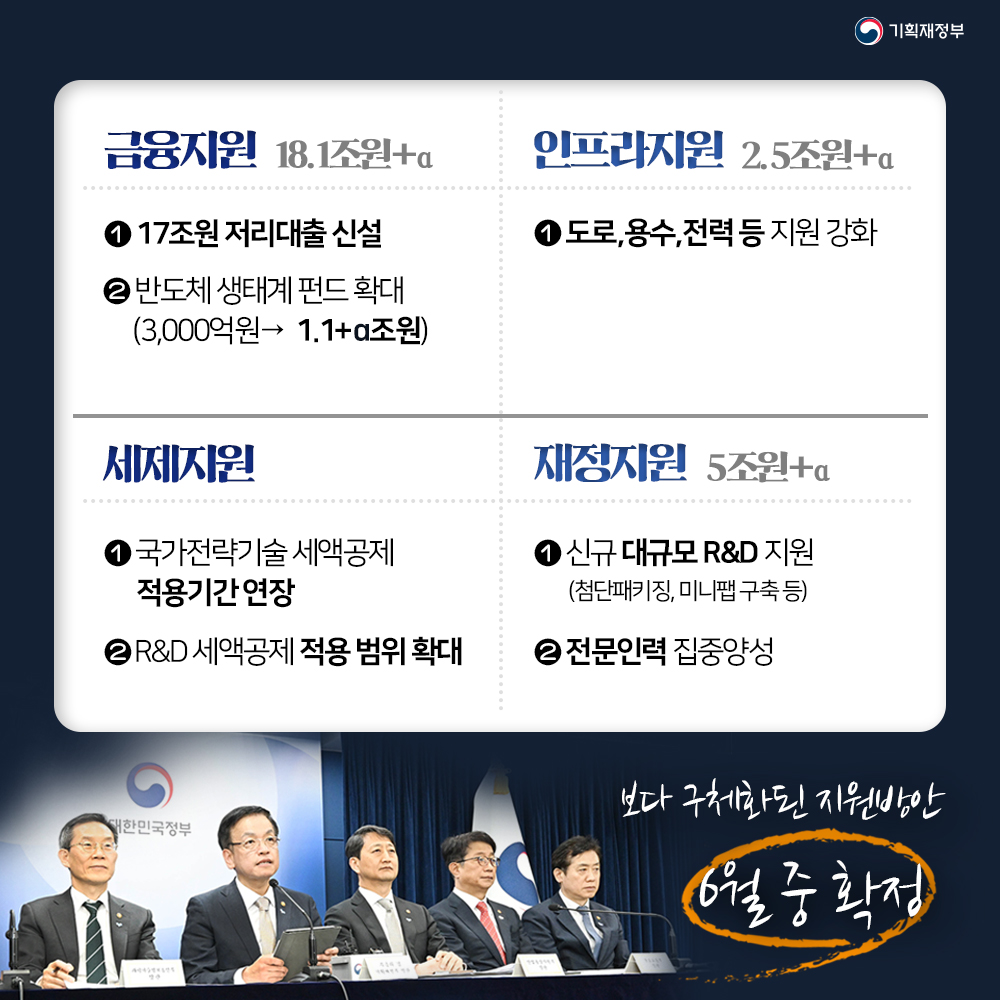 카드뉴스