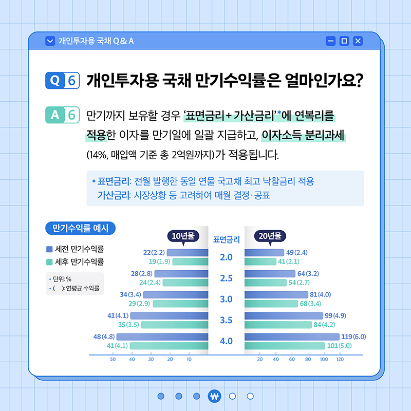 카드뉴스