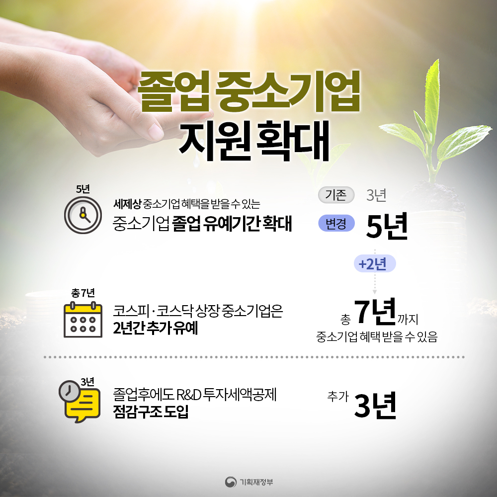 카드뉴스