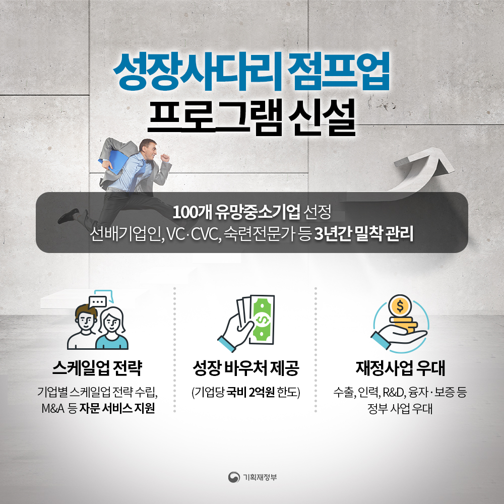 카드뉴스