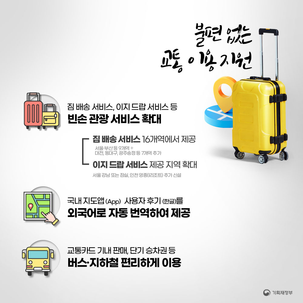 외국인 방한관광 활성화 방안 3}