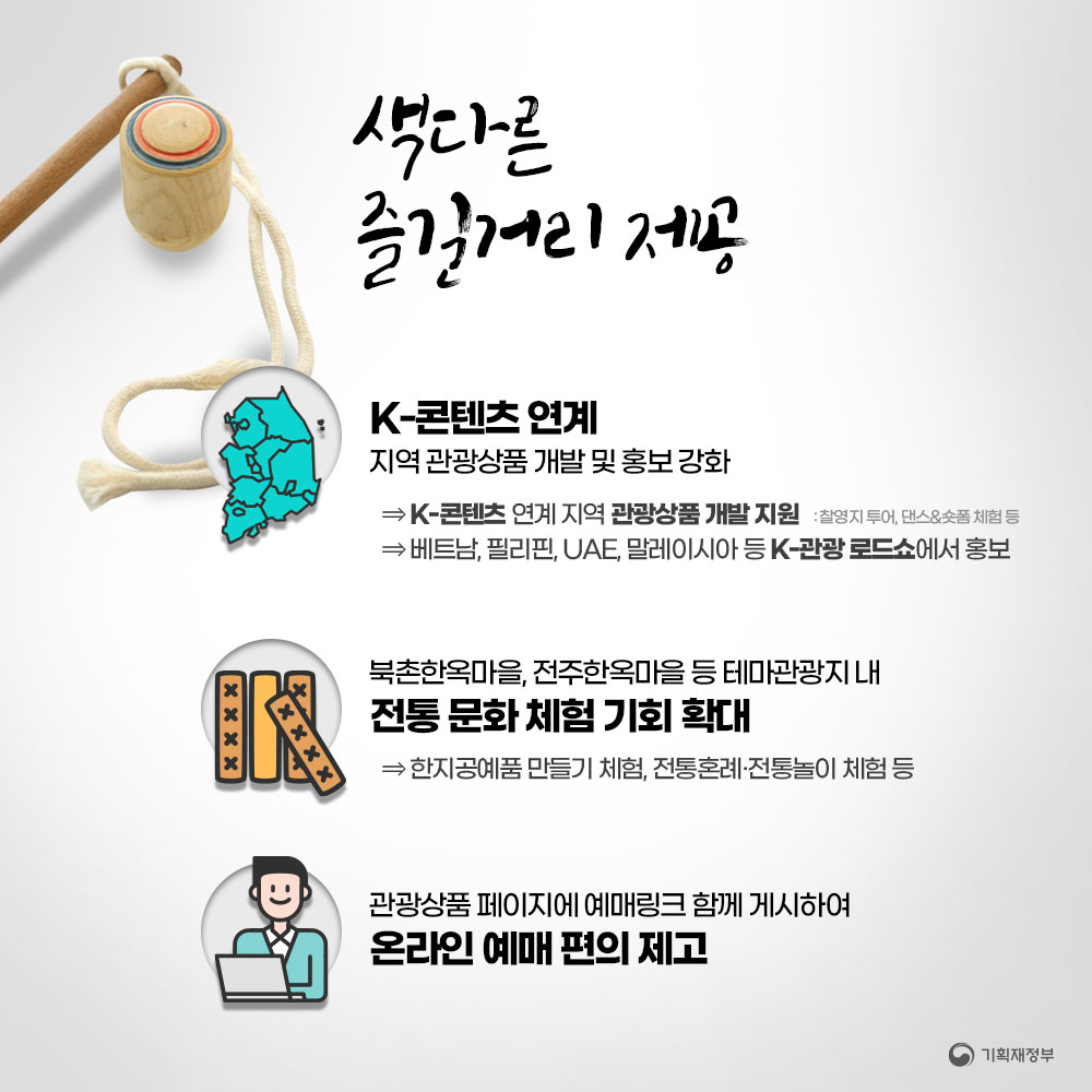외국인 방한관광 활성화 방안 4}