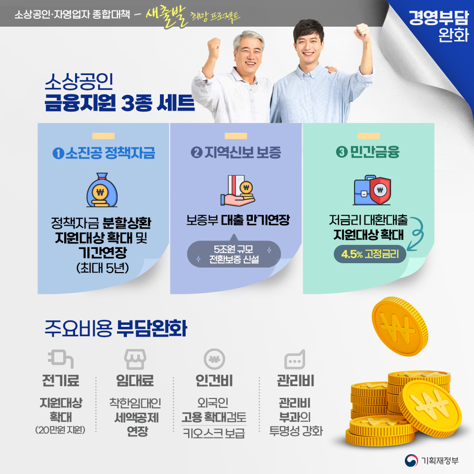 소상공인·자영업자 종합대책 2}