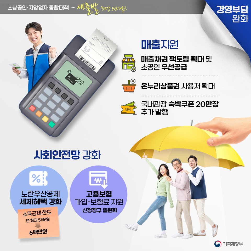 소상공인·자영업자 종합대책 3}