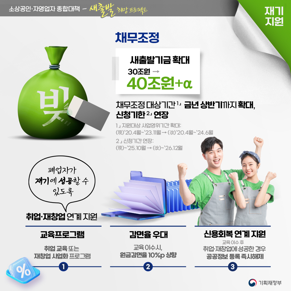 소상공인·자영업자 종합대책 5}