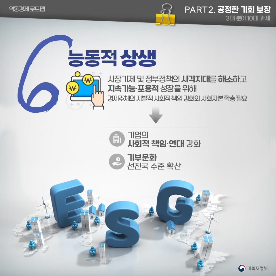 역동경제로 서민·중산층 시대 구현 역동경제 로드맵 7}