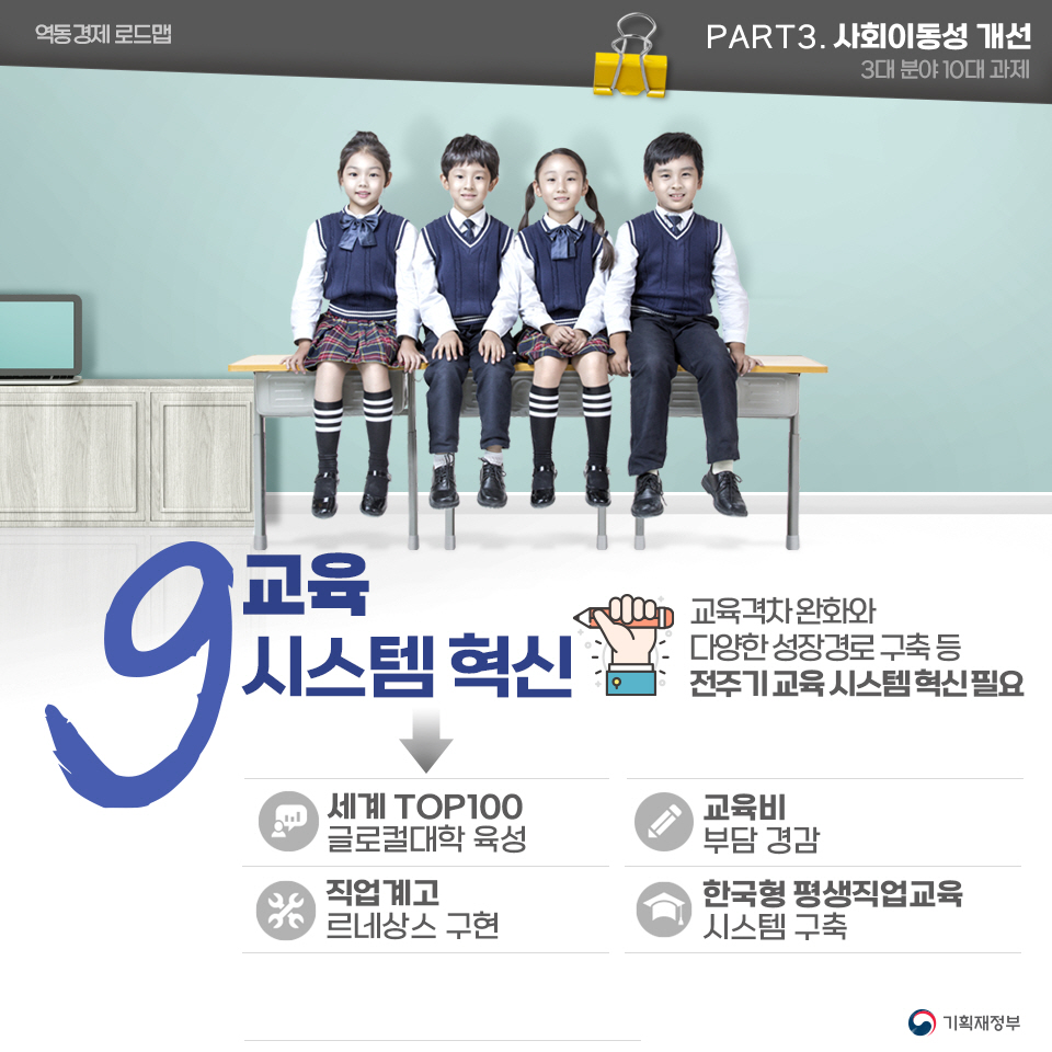 역동경제로 서민·중산층 시대 구현 역동경제 로드맵 10}