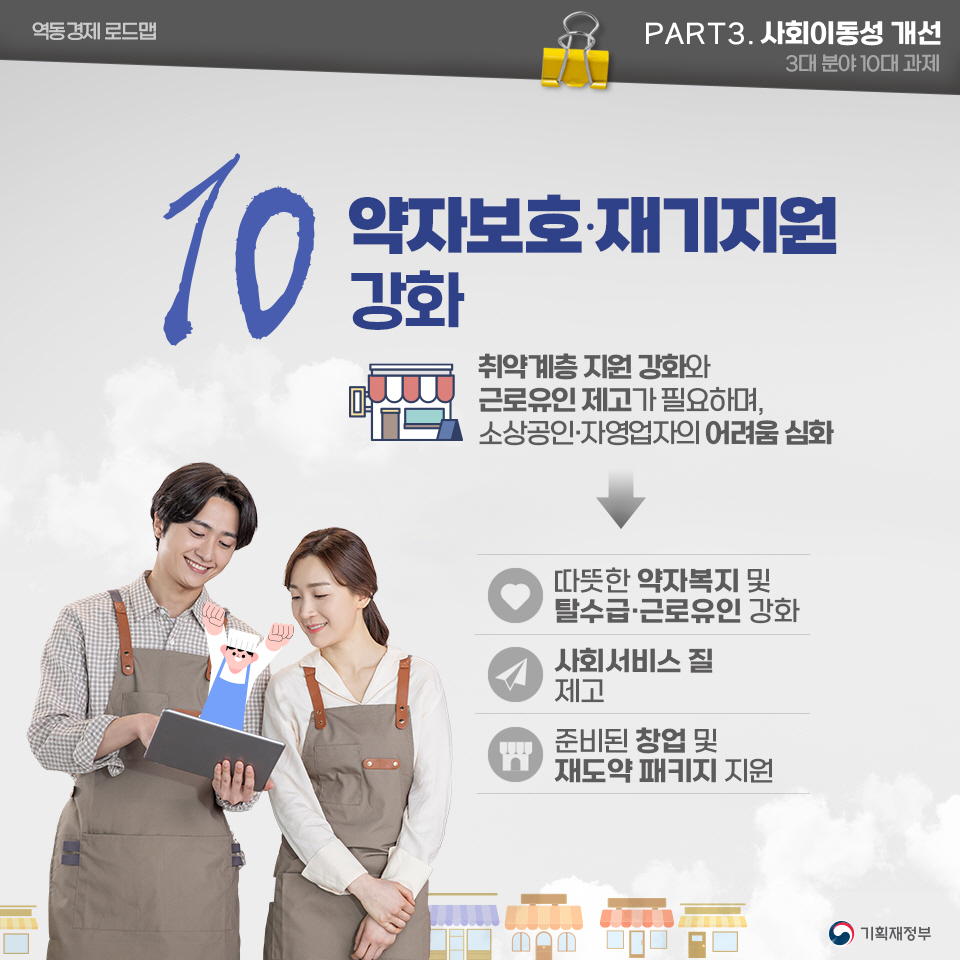 역동경제로 서민·중산층 시대 구현 역동경제 로드맵 11}