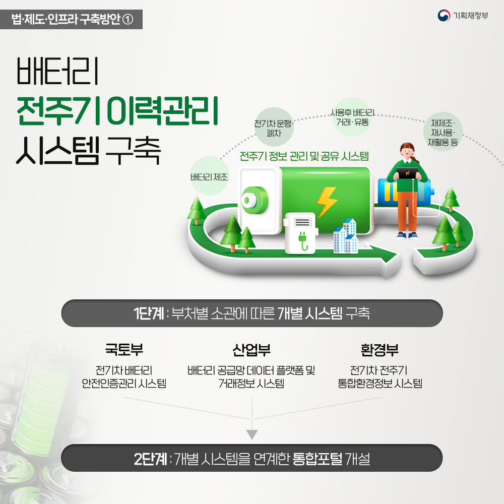 카드뉴스