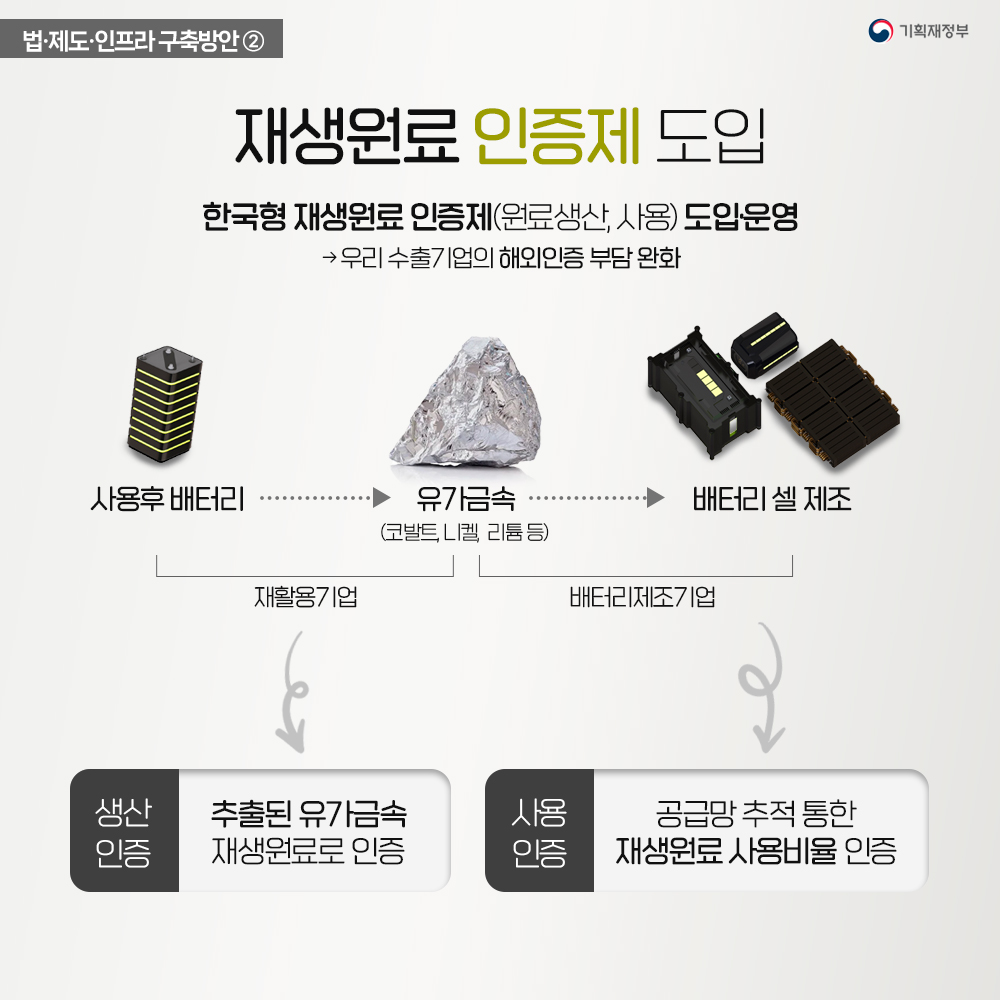 카드뉴스