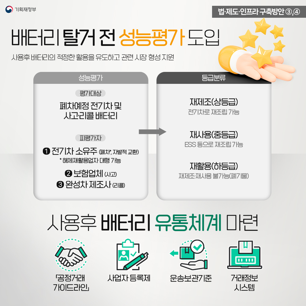 카드뉴스