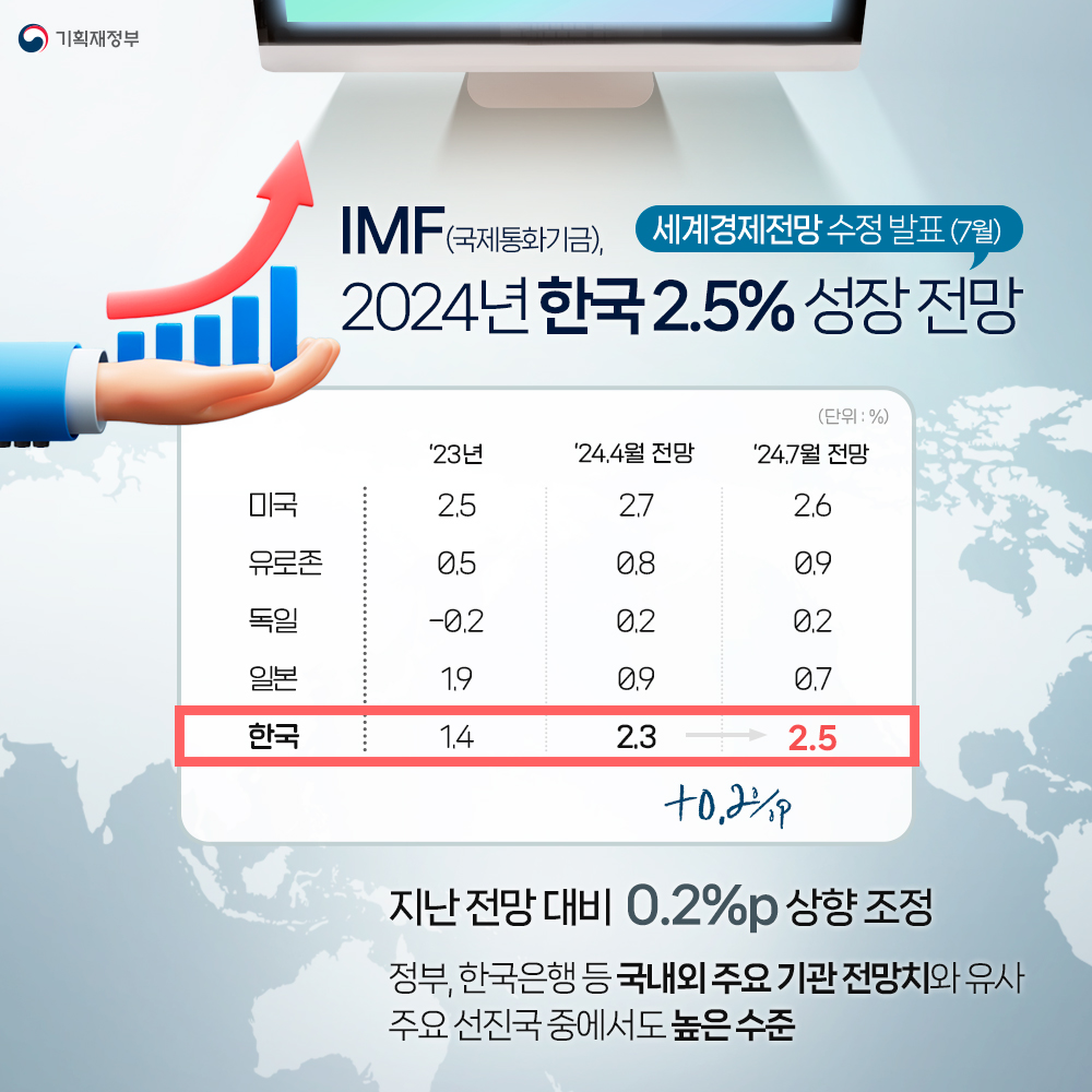 카드뉴스