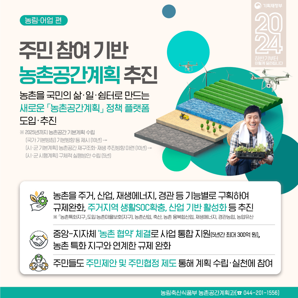카드뉴스