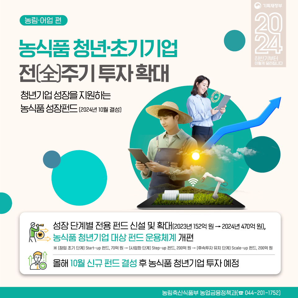 카드뉴스