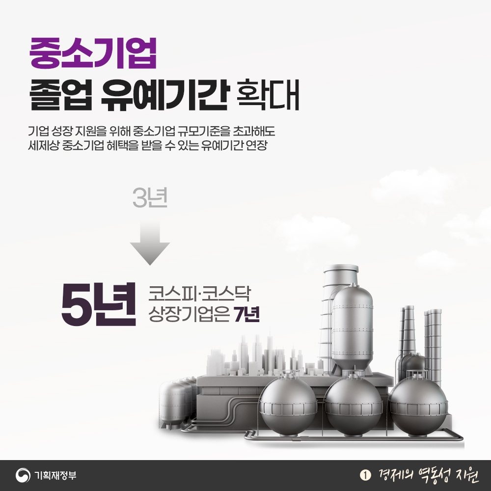 2024년 세법개정안 - 1편 경제의 역동성 지원 3}