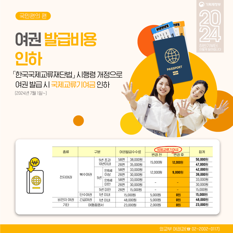 카드뉴스