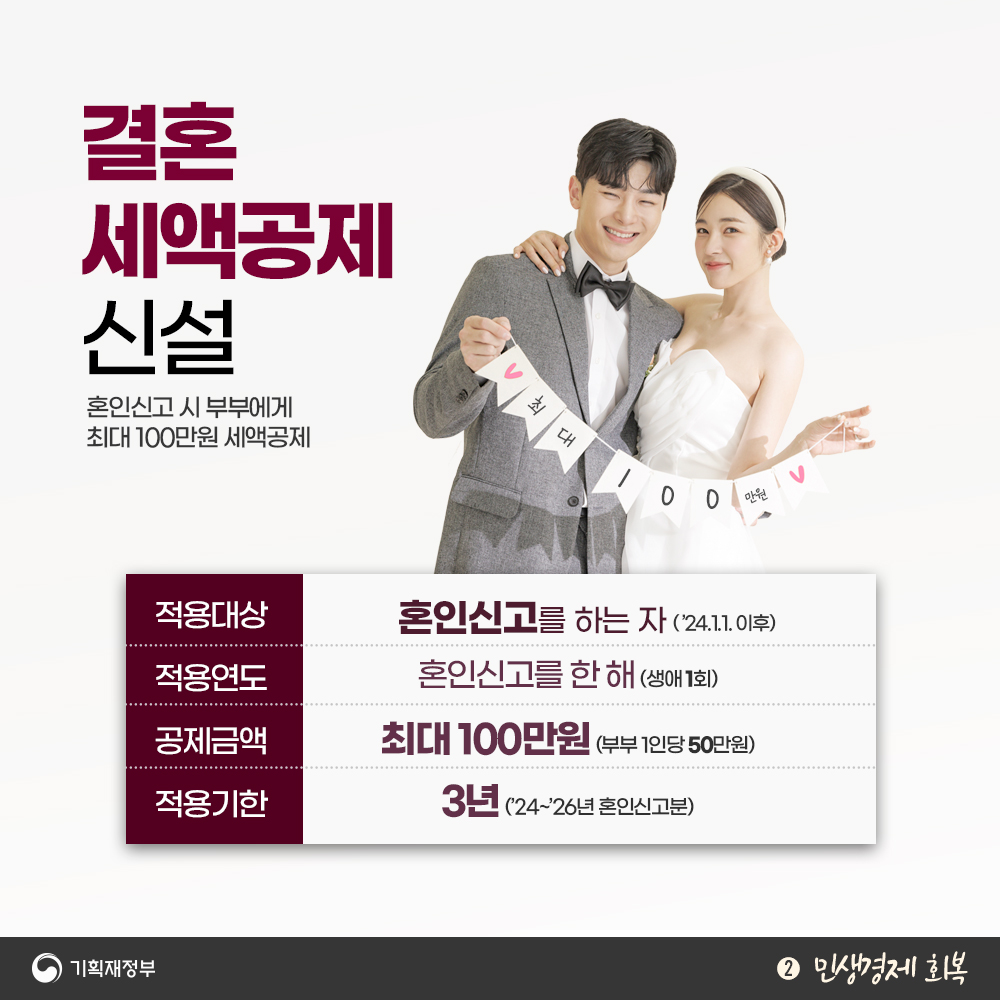 2024년 세법개정안 - ② 민생경제 회복 & ③ 조세체계 합리화 2}