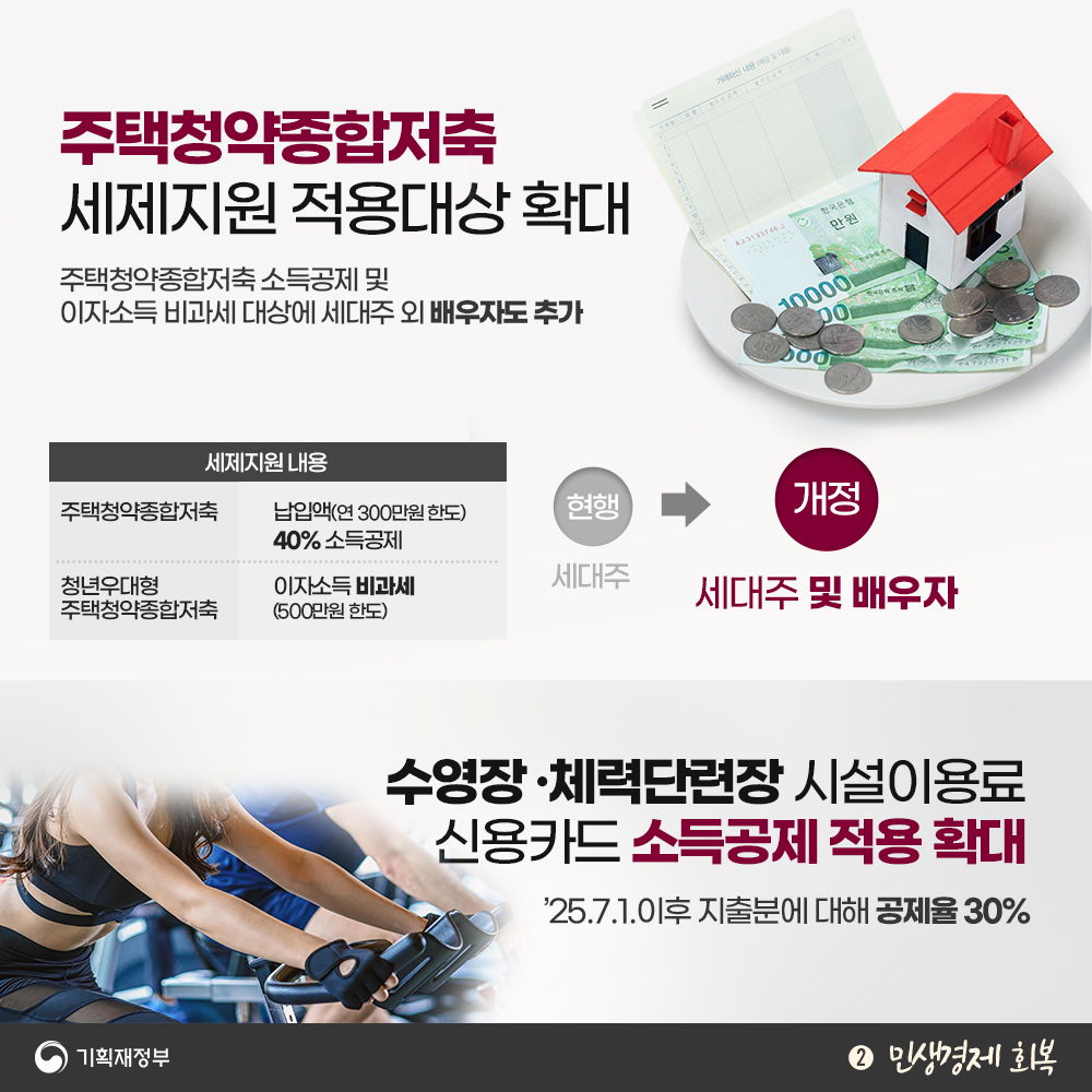 2024년 세법개정안 - ② 민생경제 회복 & ③ 조세체계 합리화 4}
