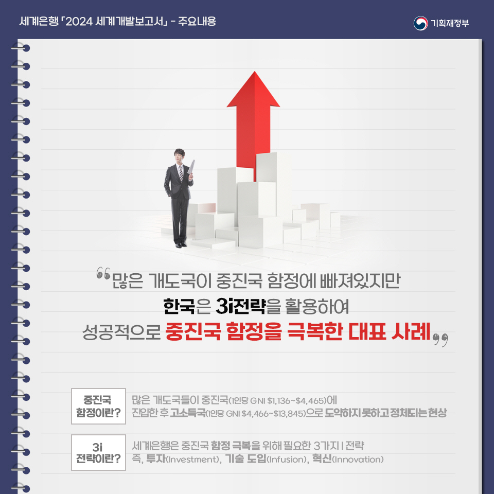 카드뉴스