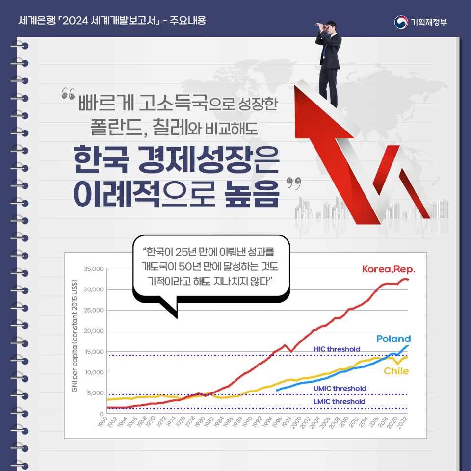 카드뉴스